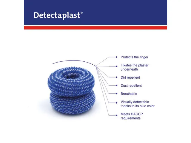 Detectaplast Vingerlingen Textiel Large Blauw