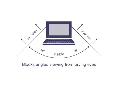 Privacy Filter 14 Inch W 16:9