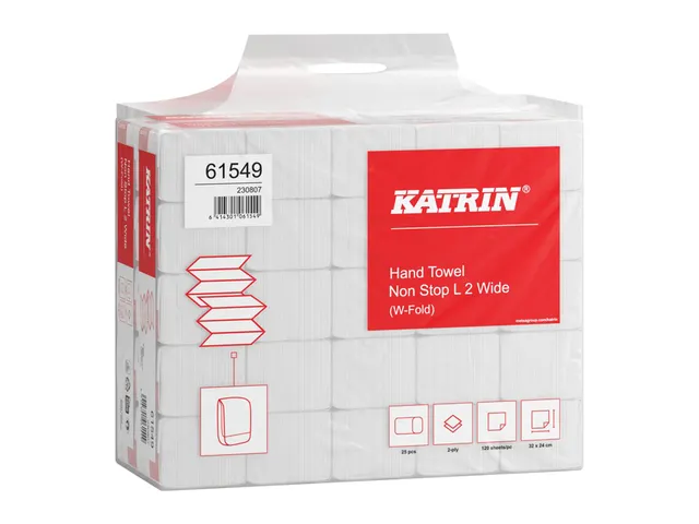 Handdoek Katrin 61549 W-vouw 2-laags wit 320x240mm 25x120 vel