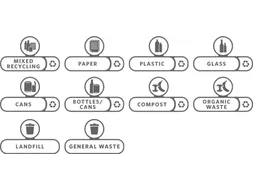 Labelset Engels, Rubbermaid