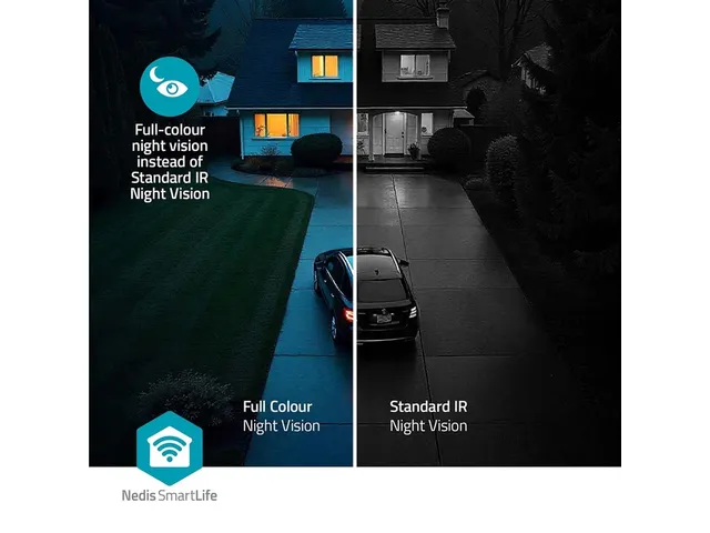Beveiligingscamera Nedis Smartlife Wifi buiten 3MP Full HD 1296p wit