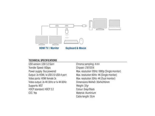 Adapter ACT USB-C 4K multiport voor 2 HDMI monitoren