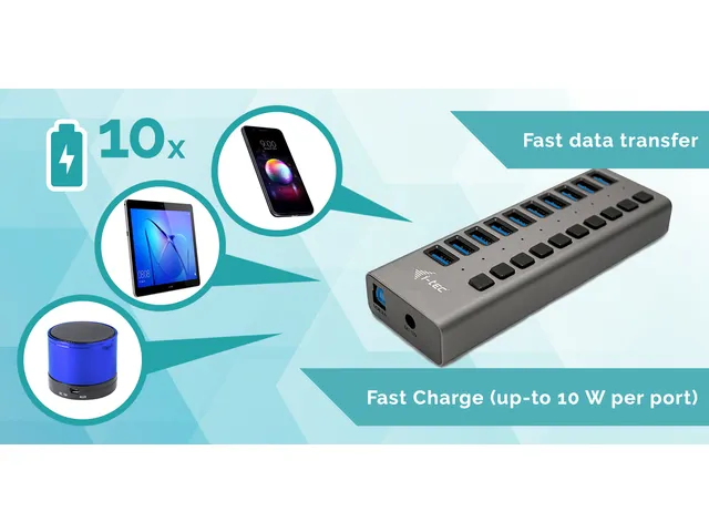 i-tec USB 3.0 HUB 10-Poorts 48 W