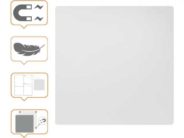 Frameloos Modulair Whiteboard Staal Magnetisch 45x45cm