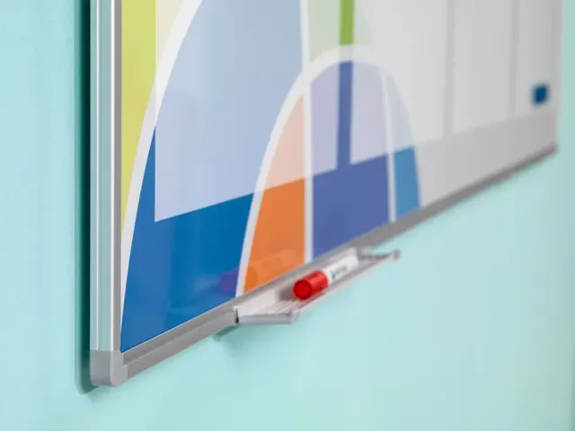 Whiteboard bedrukt eigen ontwerp 45x60cm Softline 8mm alu-profiel