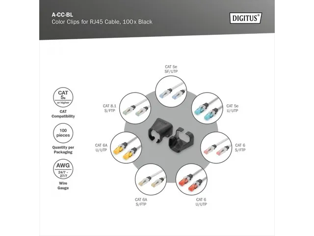 Kleurclips voor RJ45-kabels Zwart verpakking van 100 stuks
