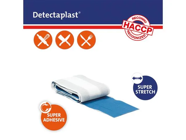 Detectaplast 8188 Textielpleister Elastisch Blauw 6cm x 1 meter