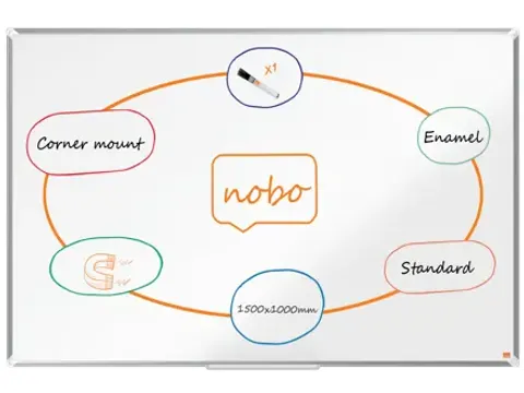 Nobo Whiteboard 100x150cm Premium Plus Magnetisch Emaille