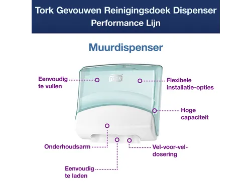 Tork 654000 W4 Gevouwen Reinigingsdoek Dispenser Performance Wit