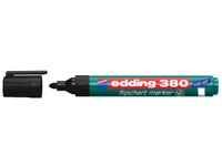 Viltstift Edding 380 Voor Flipover Rond 1.5-3mm Zwart