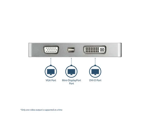 Aluminium A/v Reisadapter 4-in-1 Usb-c Naar Vga, Dvi, Hdmi Of Mdp 4k