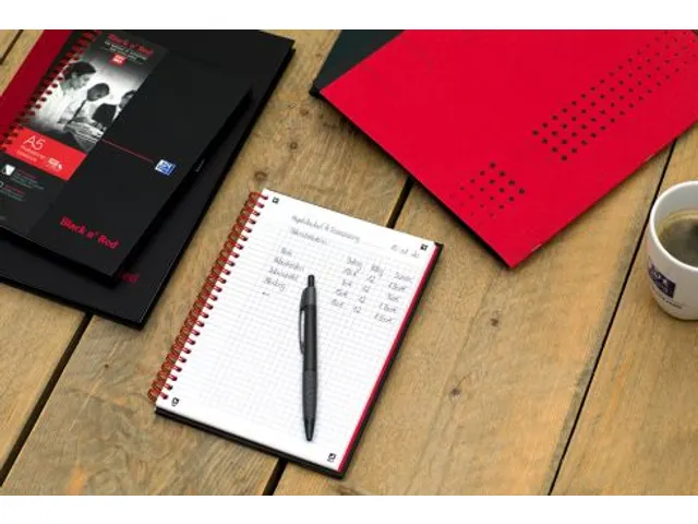 Notitieboek Oxford Black n' Red A4 96vel ruit 5mm zwart