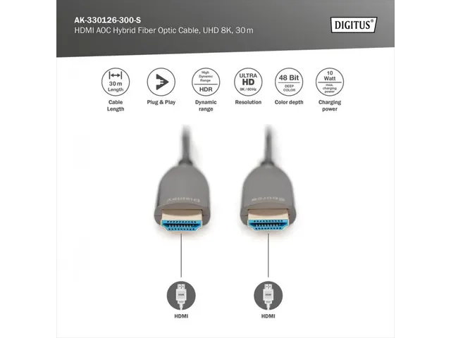 HDMI AOC-aansluitkabel Type A M/M 30m Ultra HD 8K@60 Hz goud zwart