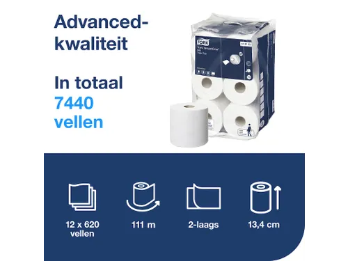Toiletpapier Tork SmartOne Mini T9 advanced 2-laags 620 vel wit 472193
