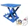 stationaire heftafel,draagverm. 2200kg,Gesloten platform