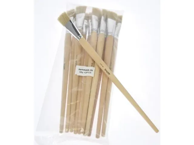 Olieverfpenseel Nr 20