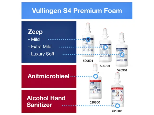 Tork 460009 S4 Zeepdispenser Image Line met sensor RVS