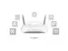 N300 Wi-Fi Access Point Qualcomm