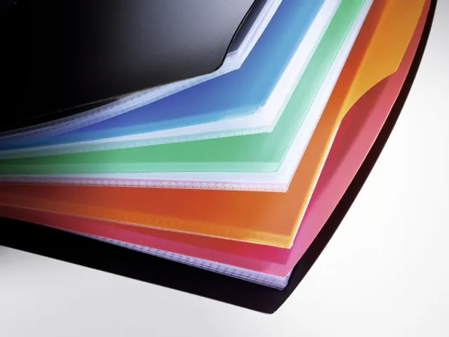 Duralook Showalbum Style 20 Tassen