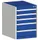 ladekast HxBxD 700x525x650mm 5laden romp RAL7035 front RAL5010