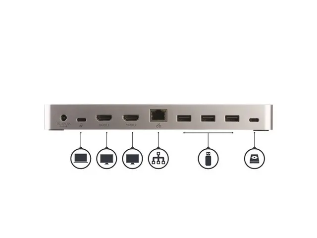 Dual-Monitor Usb-C Docking Station Met Mst 5X Usb 3.0 Poorten