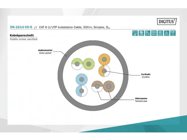 CAT 6 U-UTP installatiekabel 250MHz Dca AWG 23/1 500m trommel Sx paars