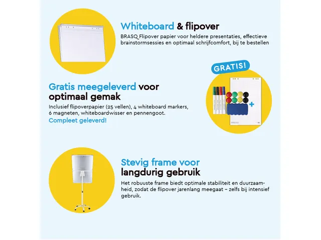 BRASQ Flipover Mobiel 70x100cm Magnetisch Wit inclusief accessoires