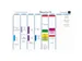 MAGNETISCH WEEKPLANBORD Franstalig Wit 90x59cm