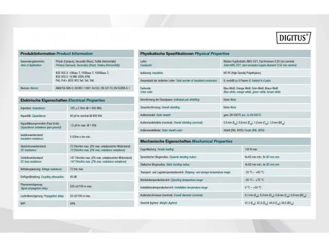 CAT 6 U-UTP installatiekabel 250MHz AWG 23/1 Dca 305m SX paars