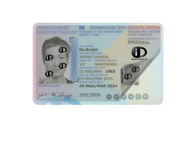 Beschermfolie PassProtect voor ID-kaart