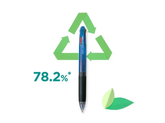 Balpen Pilot Feed GP4 Begreen Blauwe Houder 1.0mm 4 Kleuren