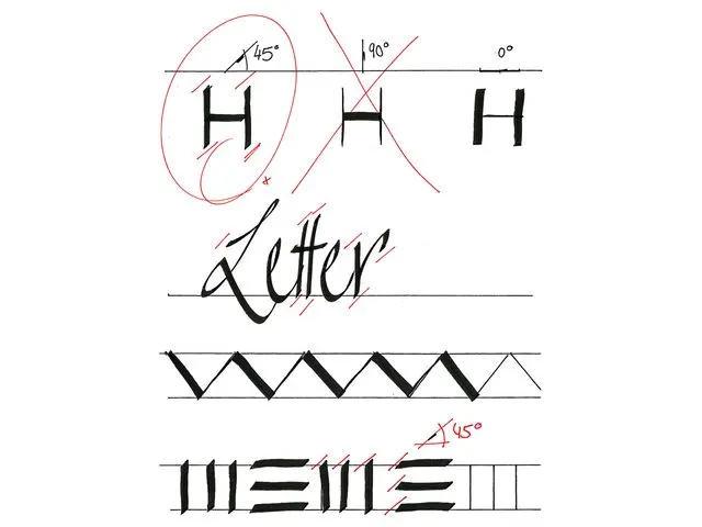 Feutre-Calligraphe edding 1255 2,0mm noir