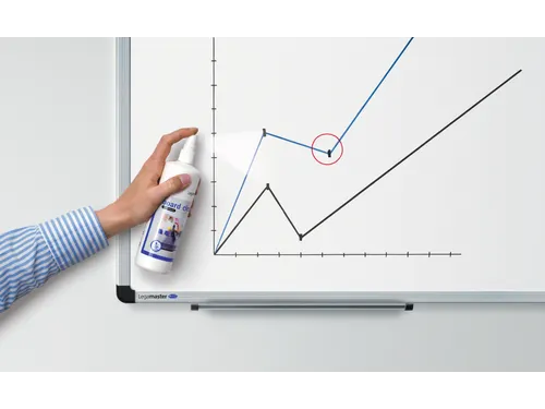 Whiteboardreinigingsspray Legamaster TZ7 fles 125ml