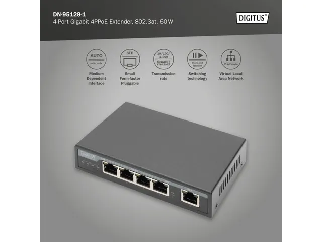 4-poorts Gigabit 4PPoE-extender 802.3at 60W