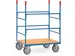 Chariot pour charges linéaires 3542