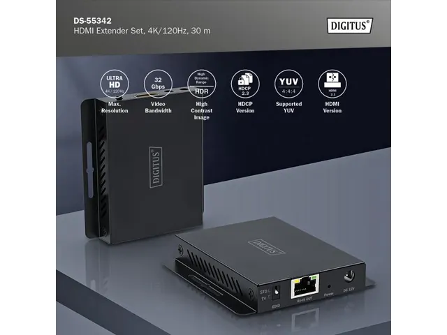 HDMI extenderset 30m 4K/120Hz