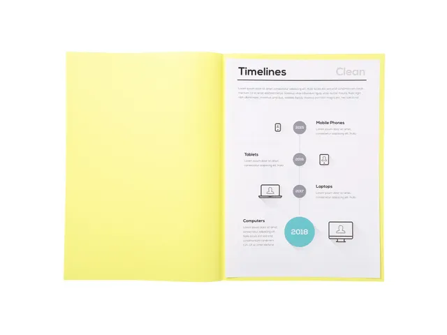 100 inlegmappen SUPER 60 22x31cm Kanariegeel