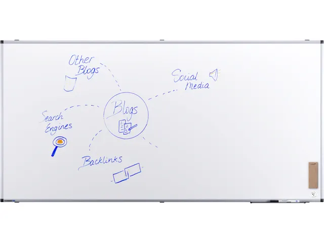 Legamaster UNITE PLUS whiteboard 90x180cm