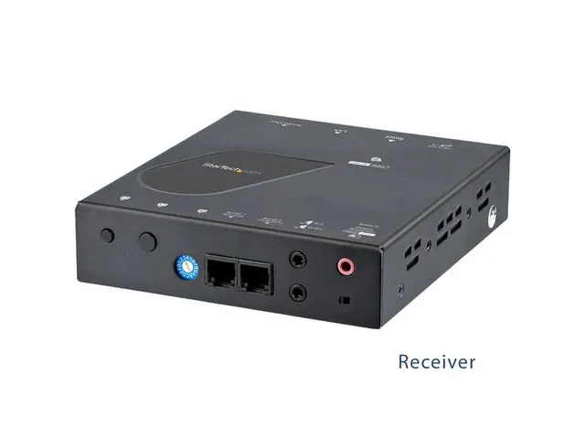 Hdmi Over Ip Extender Set Met Videowall Ondersteuning 1080p
