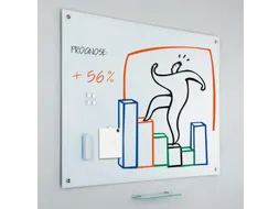 Glass2write Glasbord Magneethoudend 100x150cm Wit