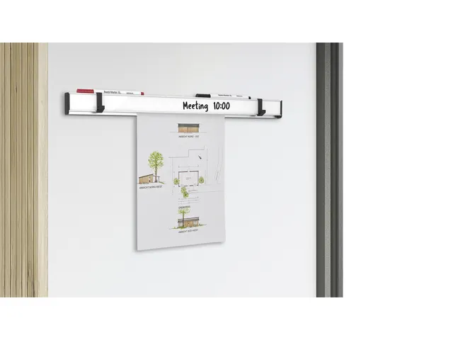 Wandrail MAULtalent Pro 50cm 5 functies aluminium