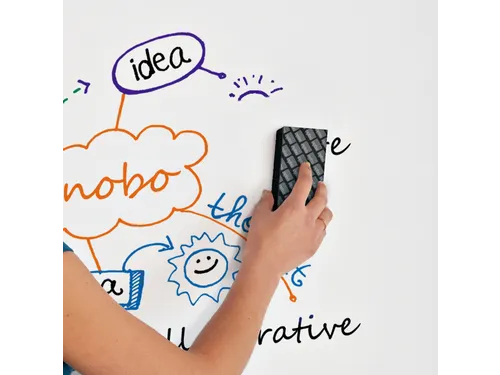 Nobo whiteboard starterkit