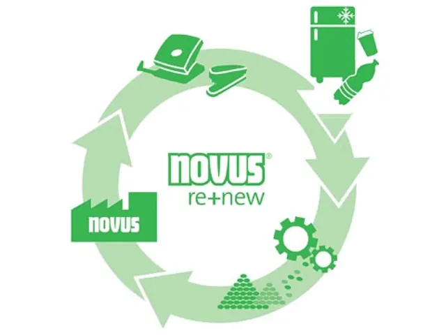 agrafeuse Re+New B2, noir