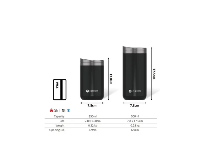 Thermosbeker Les Artistes Paris reisbeker 500ml Split Zwart