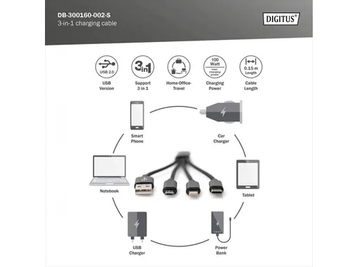 USB-oplaadkabel 0,15m 3-in-1 Kabel Nylon Gevlochten Zwart