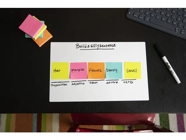 Memoblok Post-it 655-SSRO Super Sticky 76x127mm Rio Assorti