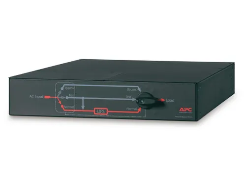 APC Service bypass Panel SBP5000RMI2U - 230V, Hardwire of C20 ingang,