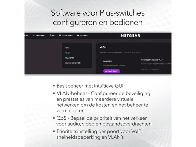 16-poorts PoE+ Gigabit Ethernet Plus-switch (180 W) met 1 SFP Poort