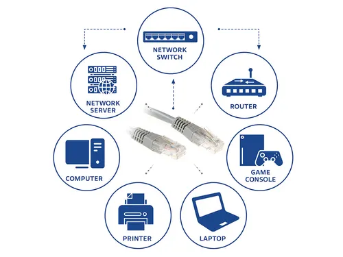 Kabel ACT U/UTP CAT6 patchkabel RJ45 Grijs 20 meter
