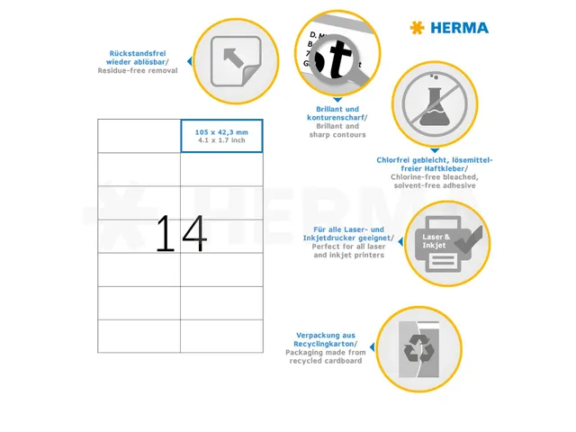 HERMA 5081 Verwijderbare etiketten A4 105x42,3mm Wit 350 stuks